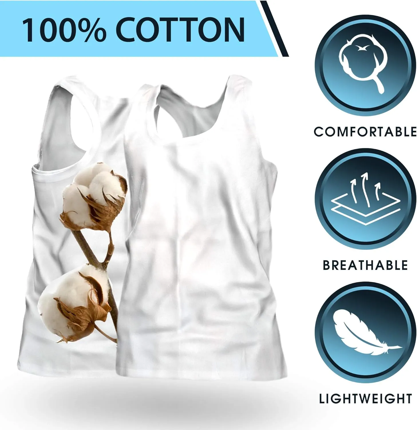 | Men's 100% Cotton Multipack Classic Rib Tank Top A-Shirts